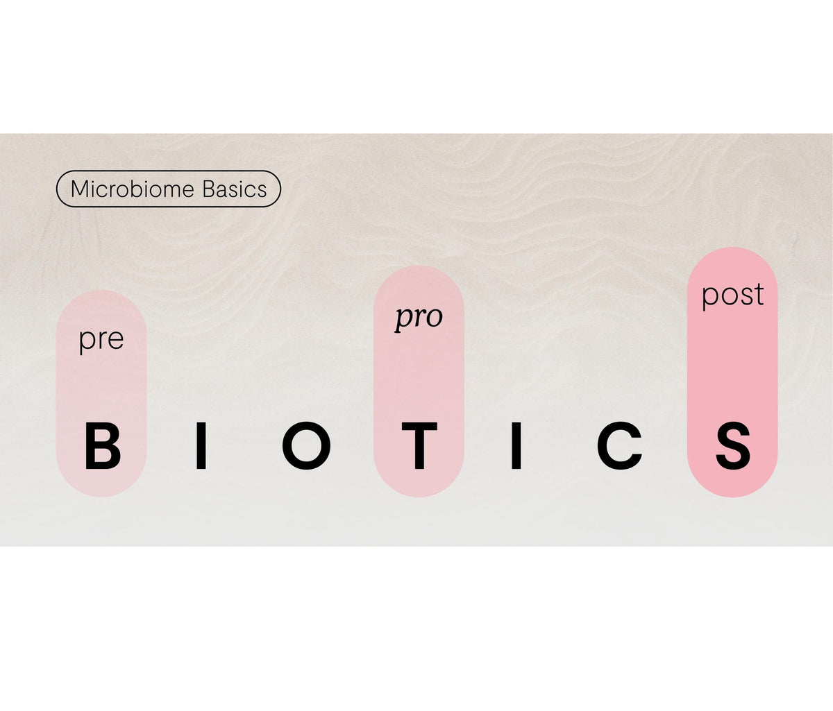 Graphic from the article explaining the three terms