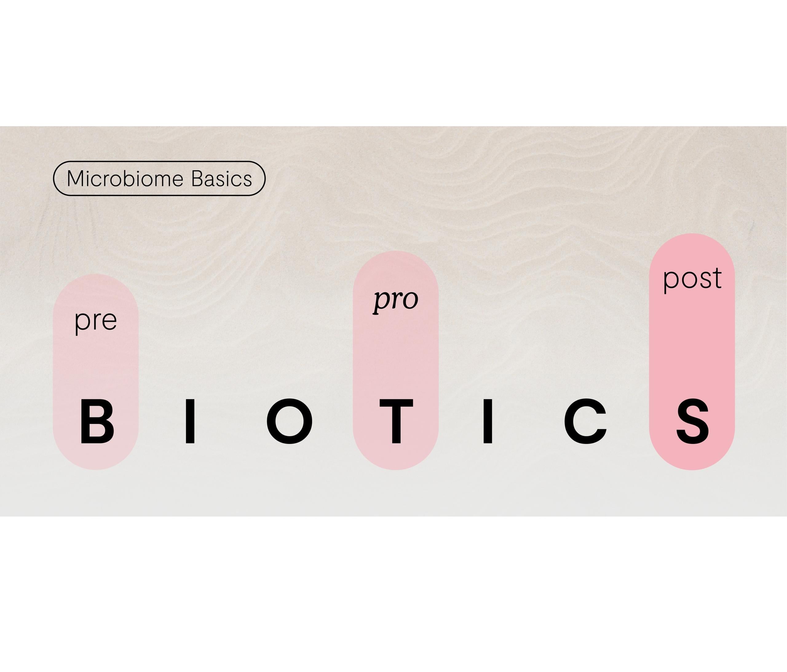 Graphic from the article explaining the three terms