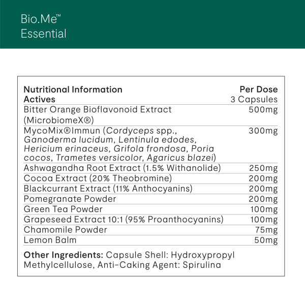 bio.me essential nutrition table